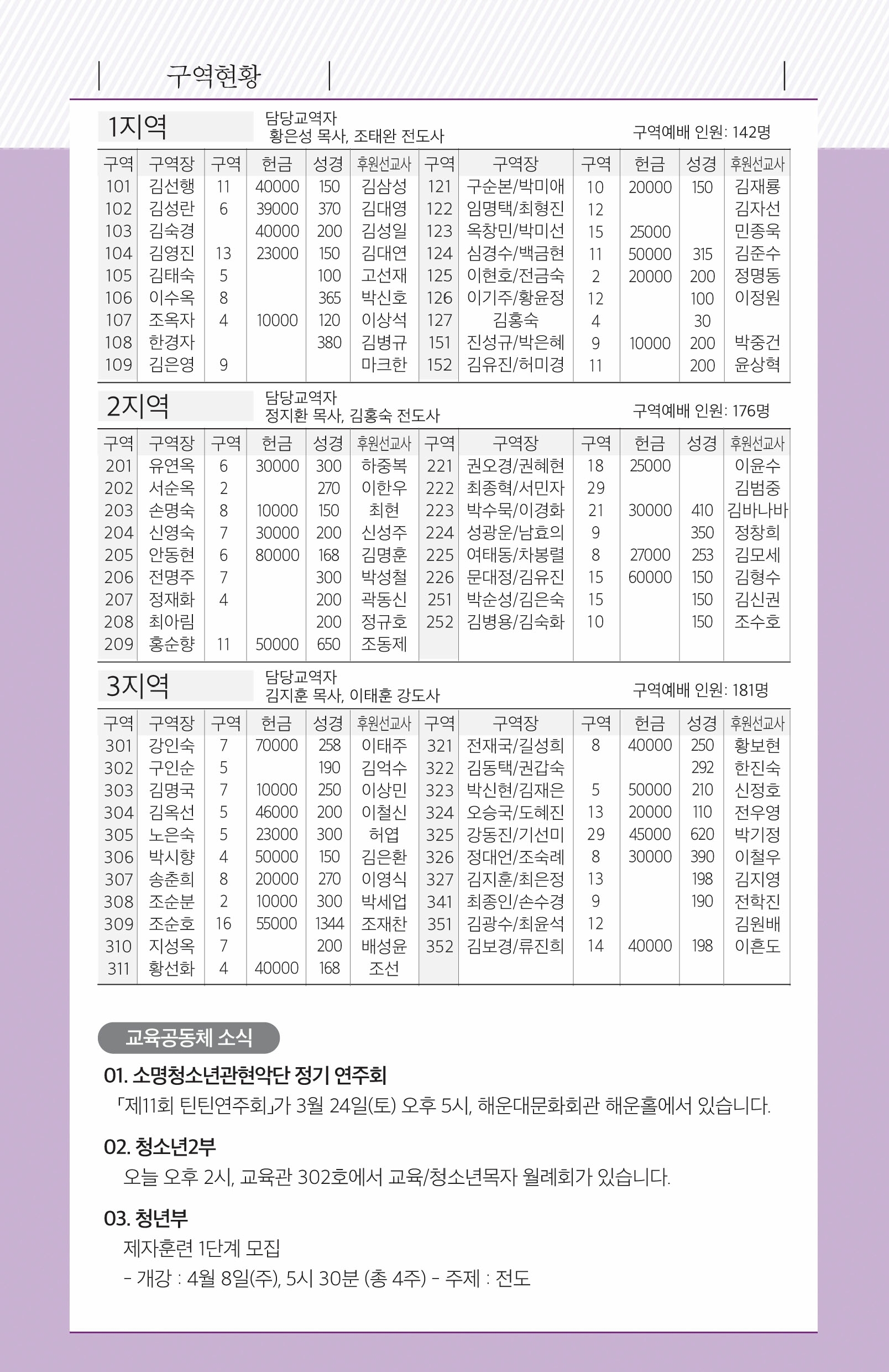 보180318-주보.pdf_page_6.jpg