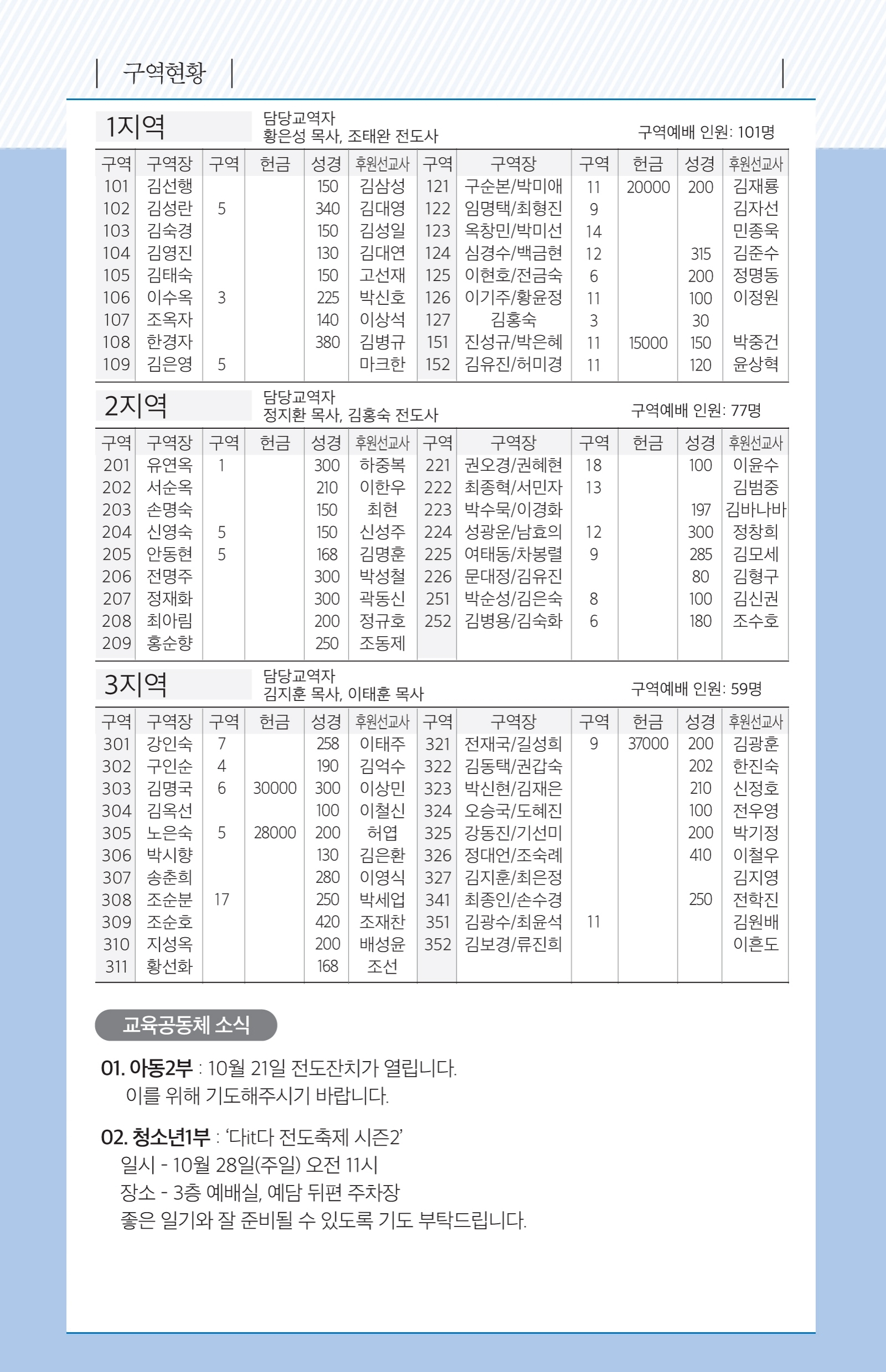 181007-주보.pdf_page_6.jpg