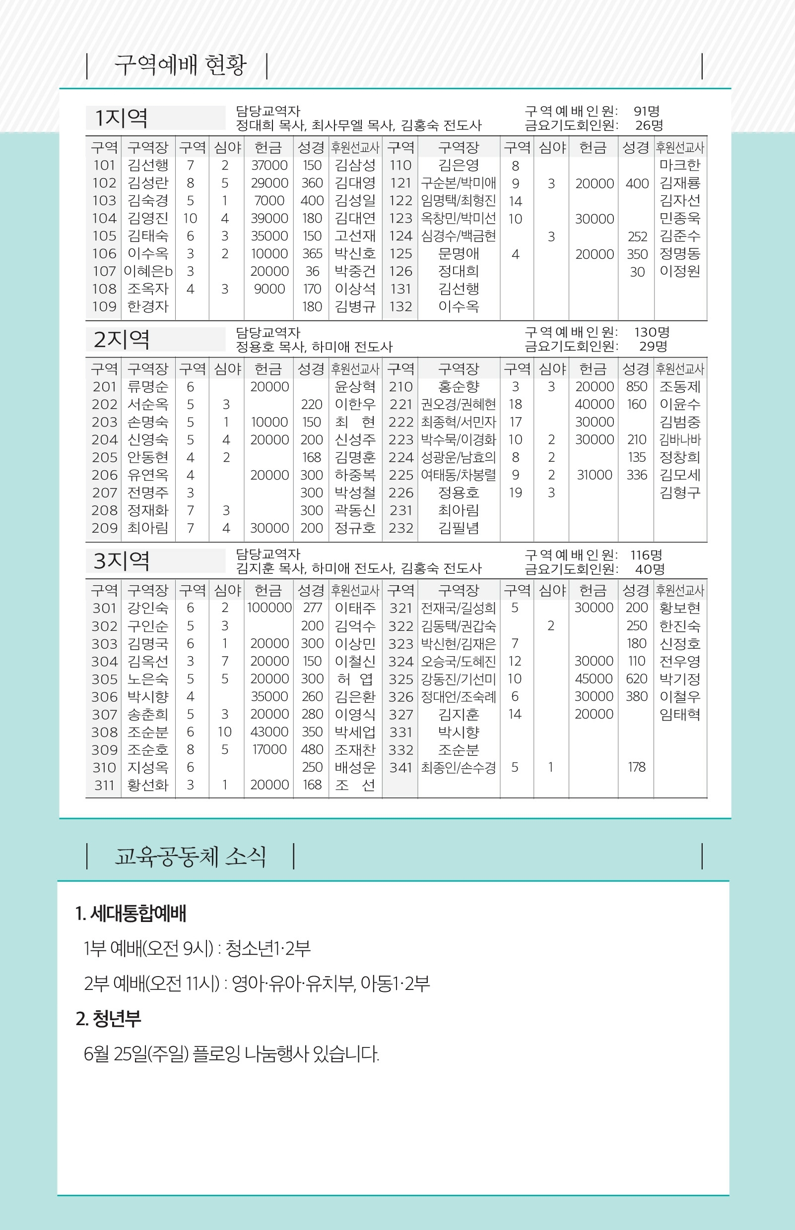 병합됨_7.pdf_page_6.jpg